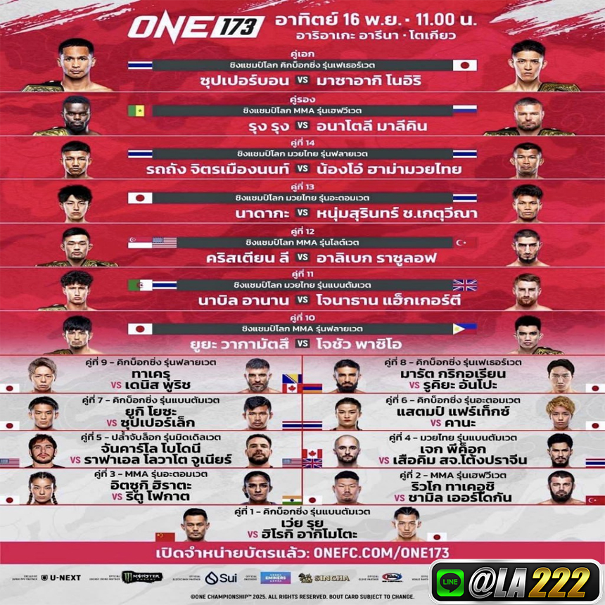 คลิ๊กที่ภาพ